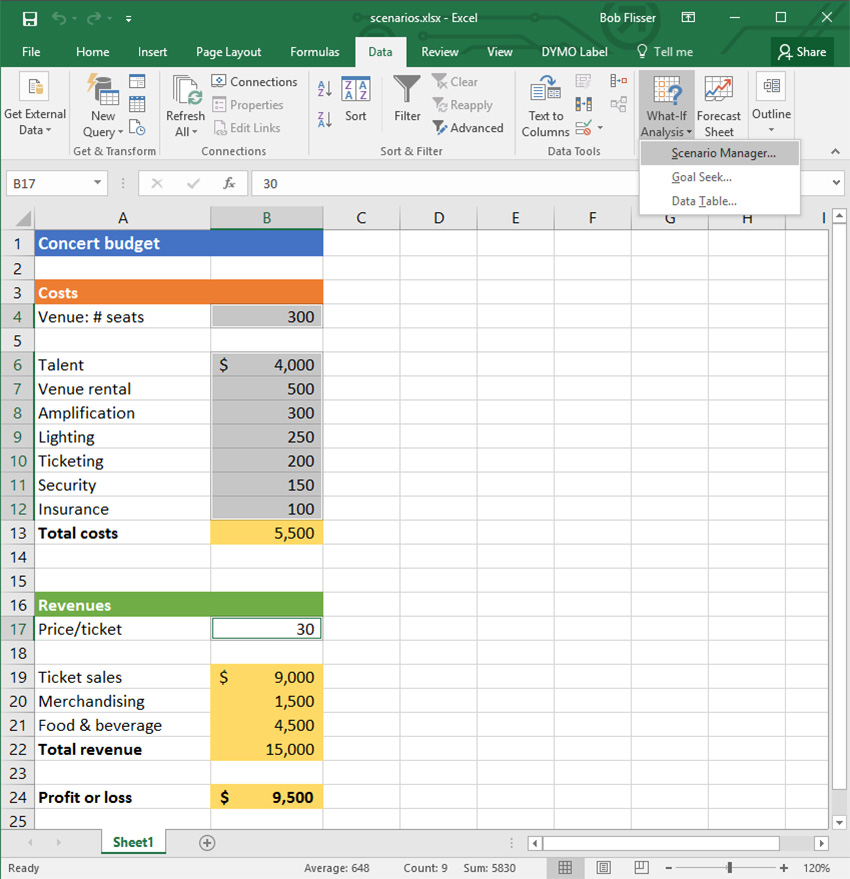 Sensitivity On Excel For Mac
